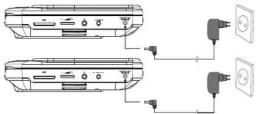 SALORA DVP7748DUO GC - Powering and installation - 1