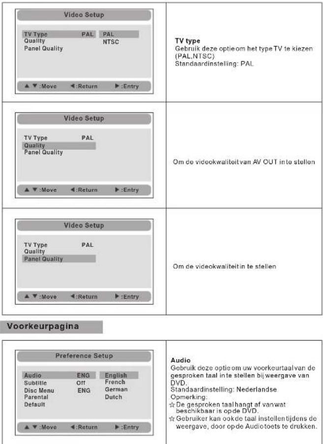 SALORA DVP7748DUO PLUS GC - Algemene instelpagina - 1
