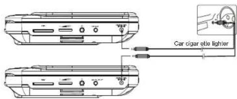 SALORA DVP7748DUO PLUS GC - Voeding en installatione - 2