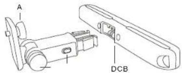 SALORA DVP7748DUO PLUS GC - Voorbereidling - 1