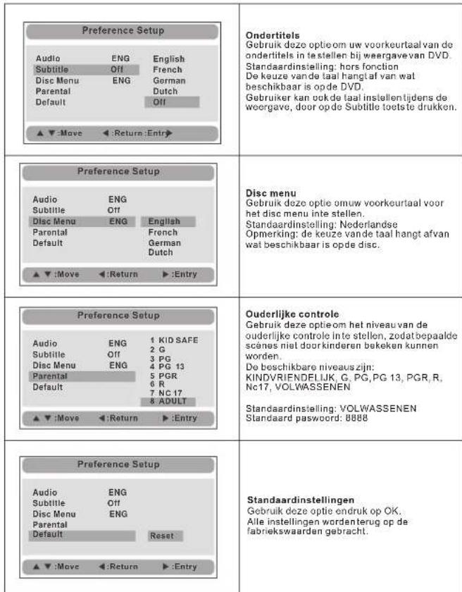 SALORA DVP7748DUO PLUS GC - Algemene instelpagina - 2
