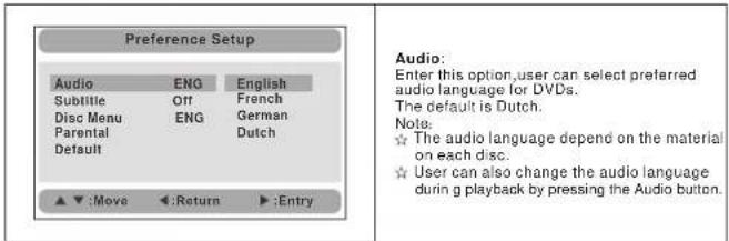 SALORA DVP7748DUO PLUS GC - General Setup Page - 3