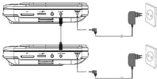 SALORA DVP7748DUO PLUS GC - Connecting to Unit A/B - 1