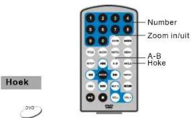 SALORA DVP7748DUO PLUS GC - Herhaling van een bepaald dee! - 3