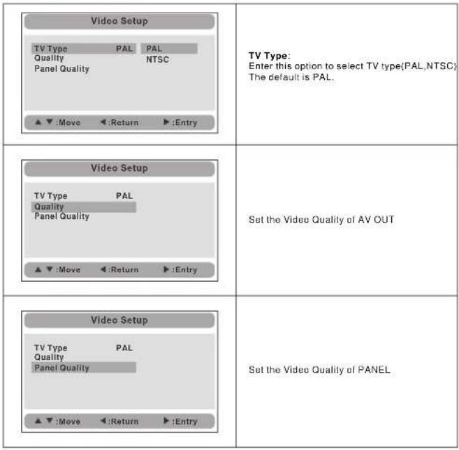 SALORA DVP7748DUO PLUS GC - General Setup Page - 2