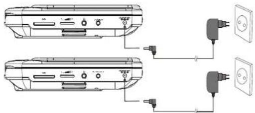 SALORA DVP7748DUO PLUS GC - Voeding en installatione - 1