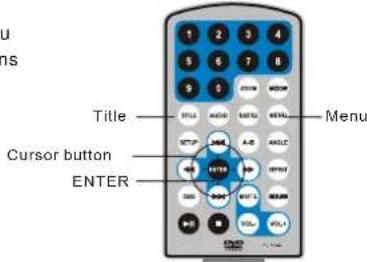 SALORA DVP7030TWIN - Abspielen von DVD mit Titel oder Kapitel Menu - 1