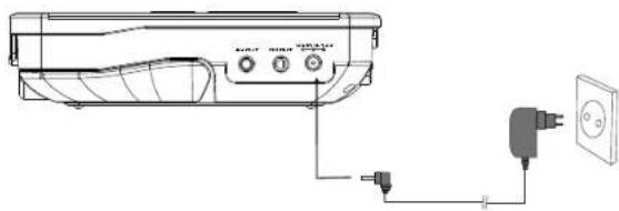 SALORA DVP7030TWIN - Powering and installation - 1