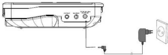 SALORA DVP7030TWIN - Alimentation et connexion - 1