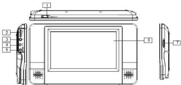 SALORA DVP7030TWIN - Moniteur - 1