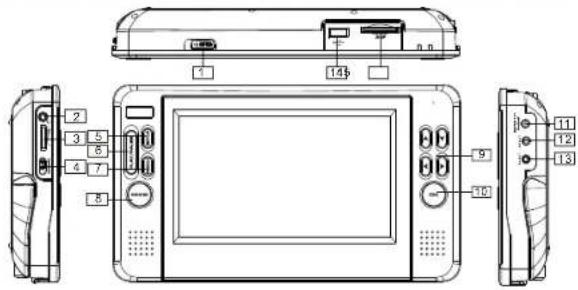 SALORA DVP7030TWIN - Main Unit Controls - 1