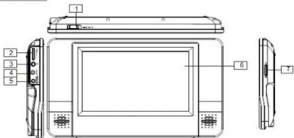 SALORA DVP7030TWIN - Monitor - 1