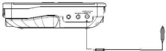 SALORA DVP7030TWIN - Powering and installation - 2