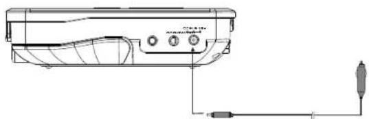 SALORA DVP7030TWIN - Alimentation et connexion - 2