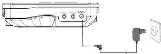 SALORA DVP7030TWIN - Voeding en aansluiting - 1