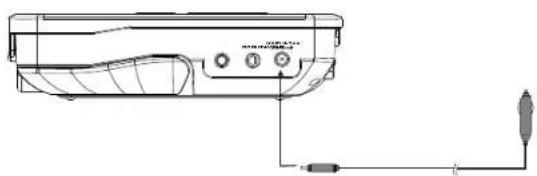 SALORA DVP7030TWIN - Voeding en aansluiting - 2