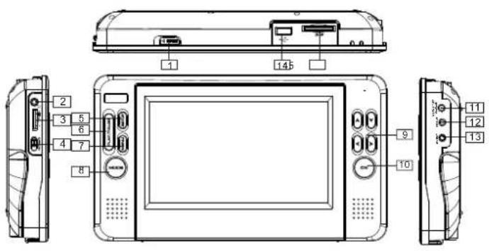SALORA DVP7030TWIN - Ansicht - 1