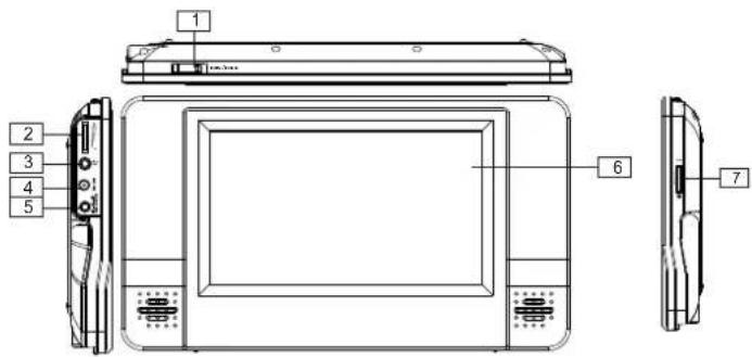 SALORA DVP7030TWIN - Ansicht - 1