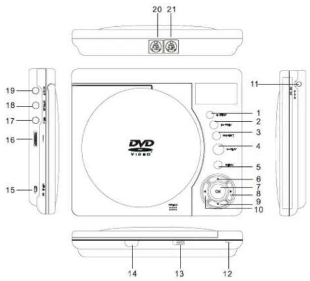 SALORA DVP7021TWIN - DVD-Player (vgl. Abb. 6) - 1