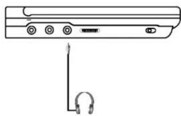 SALORA DVP7021TWIN - Anschluss an einen Fernseher oder ein anderes Display (vgl. Abbildung) - 2