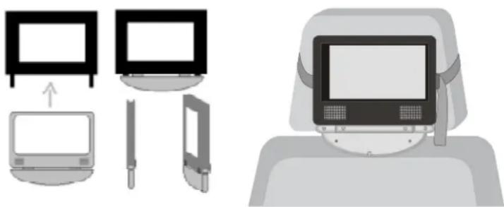 SALORA DVP7021TWIN - 2) Installatie van de monitor - 1