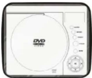 SALORA DVP7021TWIN - 1) Installatie van de DVD speler (zie figuur 3) - 1