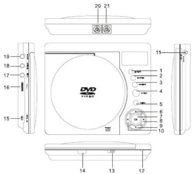 SALORA DVP7021TWIN - 2) Installatie van de monitor - 3
