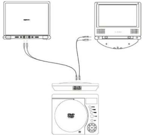 SALORA DVP7021TWIN - Powering the system in a car (Refer to Figure 1) - 3