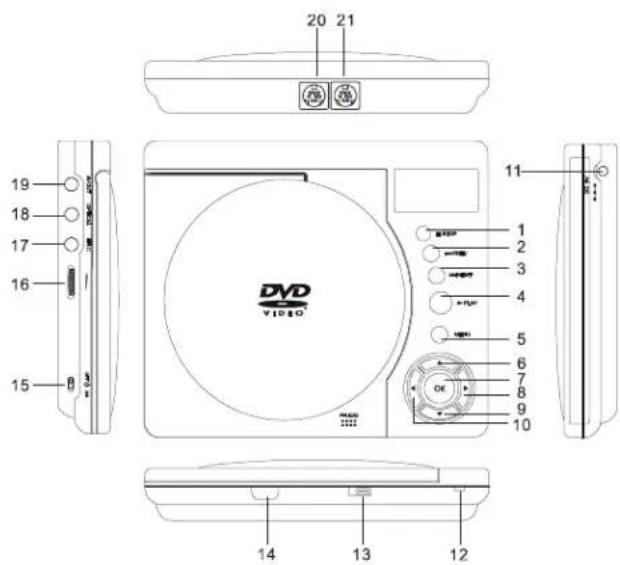 SALORA DVP7021TWIN - Vue de l'appareil (illustration 6) - 1