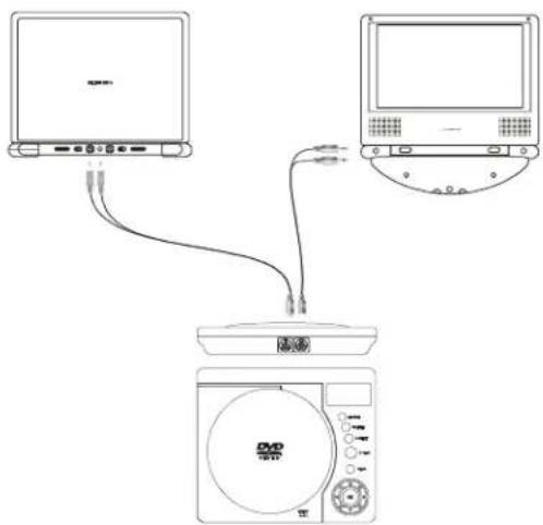 SALORA DVP7021TWIN - Mise sous tension et installation. - 2