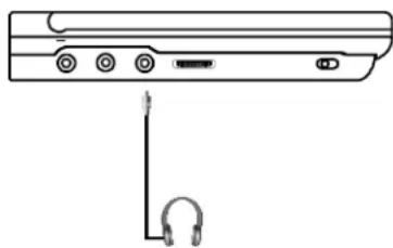 SALORA DVP7021TWIN - Connexion à un téléviseur (voir illustration 9) - 2