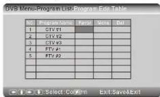 SALORA DVP7026DVBT - DVB - 2