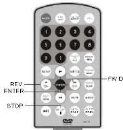 SALORA DVP7026DVBT - AFSPELEN VAN EEN DISC - 1