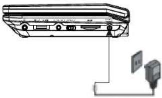 SALORA DVP7026DVBT - Alimentation à la maison - 1
