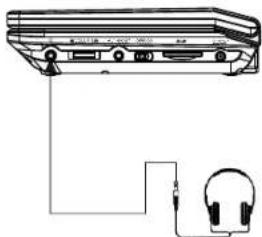 SALORA DVP7026DVBT - 2.Ajustez le volume avec le bouton de volume sur le coté de l'écran - 1