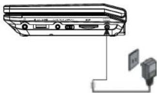 SALORA DVP7026DVBT - Snelle gids - 1
