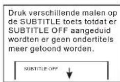 SALORA DVP7026DVBT - Weergave van ondertitels - 2