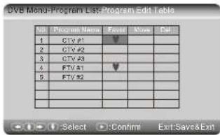 SALORA DVP7026DVBT - DVB - 1