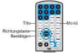 SALORA DVP7026DVBT - Achtung - 1
