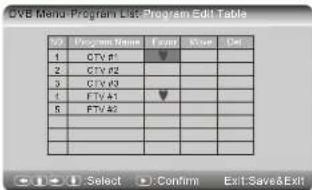 SALORA DVP7026DVBT - DVB - 1