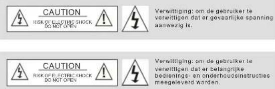 SALORA DVP7026DVBT - Veiligheidsmaatregelen - 1