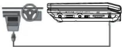 SALORA DVP7026DVBT - Snelle gids - 2