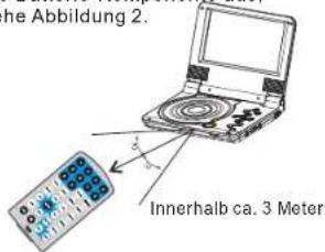 SALORA DVP7026DVBT - Fernbedienung Anleitung - 3