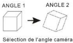 SALORA DVP7026DVBT - Sélection de l'angle caméra - 1