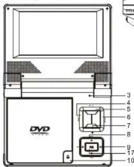 SALORA DVP7026DVBT - Bedieningstoetsen - 1