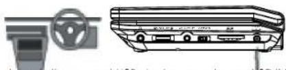 SALORA DVP7026DVBT - Alimentation dans une voiture - 1