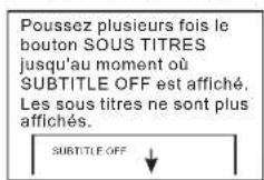 SALORA DVP7026DVBT - Affichage des sous titres - 3