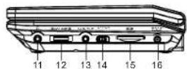 SALORA DVP7026DVBT - Bedieningstoetsen - 3