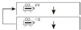 SALORA DVP7026DVBT - Comment changer l'angle caméra - 1