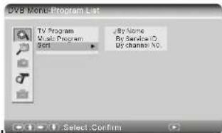 SALORA DVP7026DVBT - DVB - 1